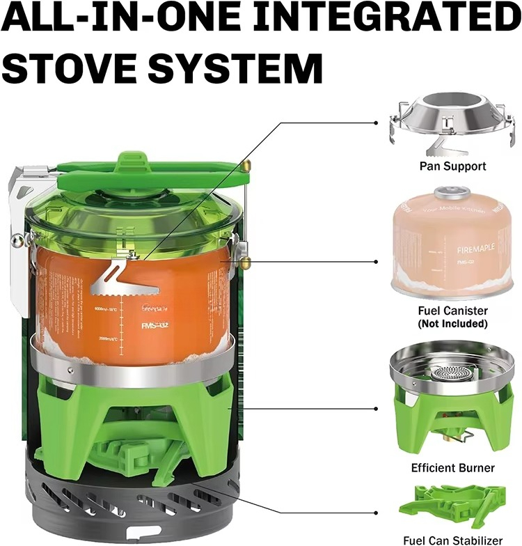 Backpackkooktoestel systeem, b - Camping Cooking Jetboil recensie en prijs