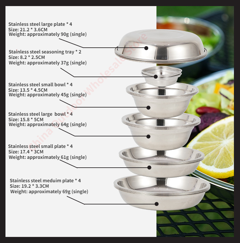Nieuw Kamp Koken Draagbare Eet - Camping Cooking Dining Set recensie en prijs