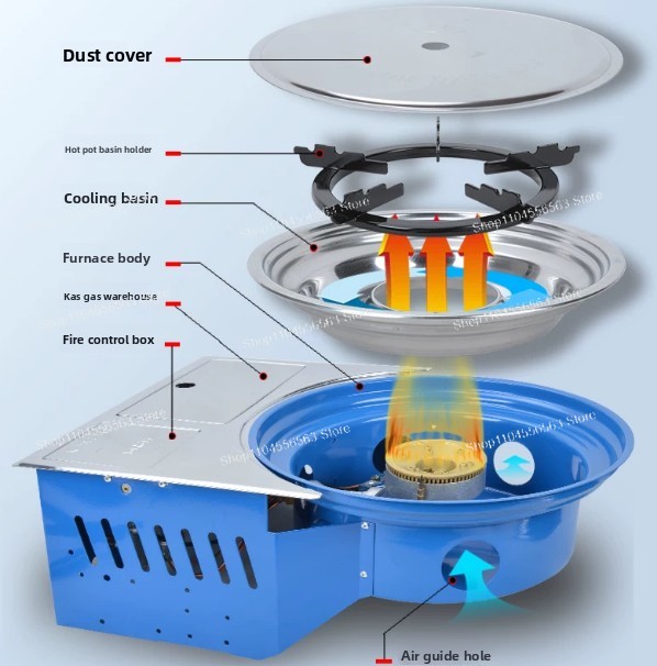 Draagbare gasfornuis met gaspa - Camping Cooking Gas Canister recensie en prijs