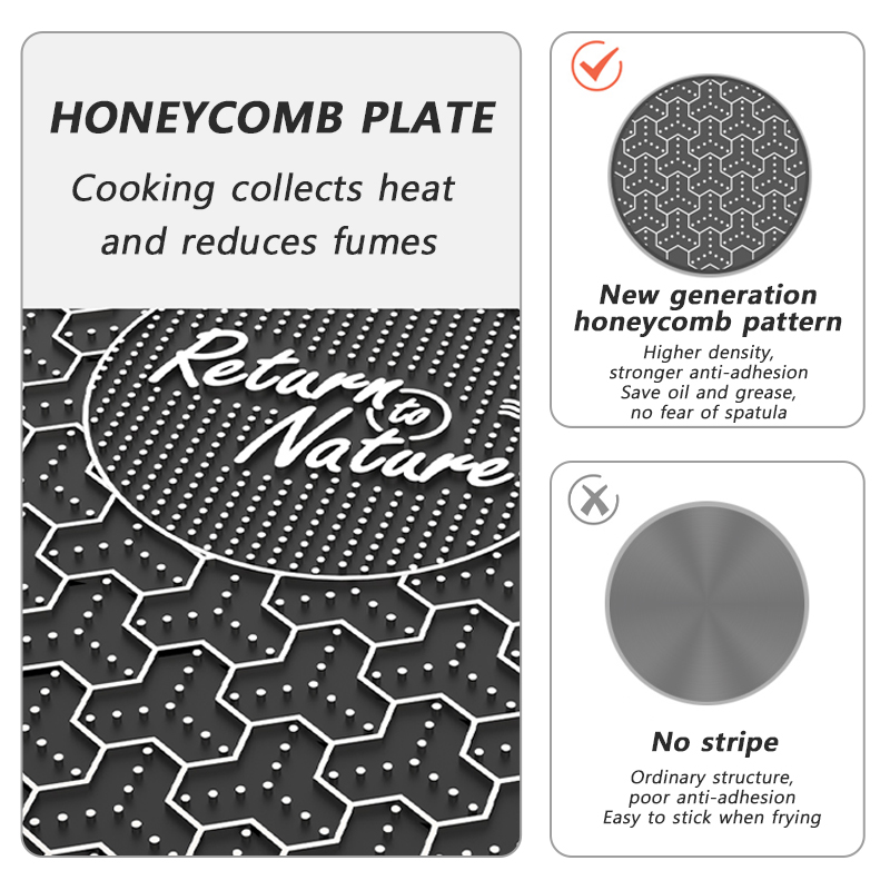 Naturehike BBQ Koken Grillpan  - Camping Cooking Plate recensie en prijs
